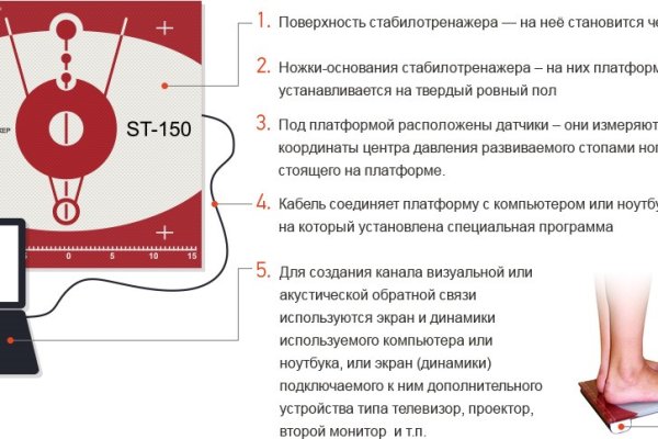 Купить наркотики москва