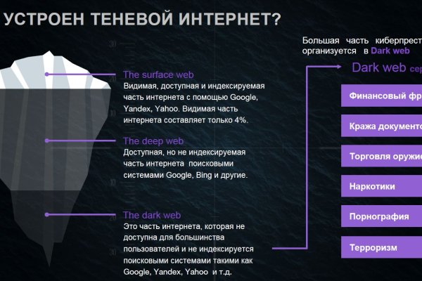 Кракен официальный сайт 2krnk